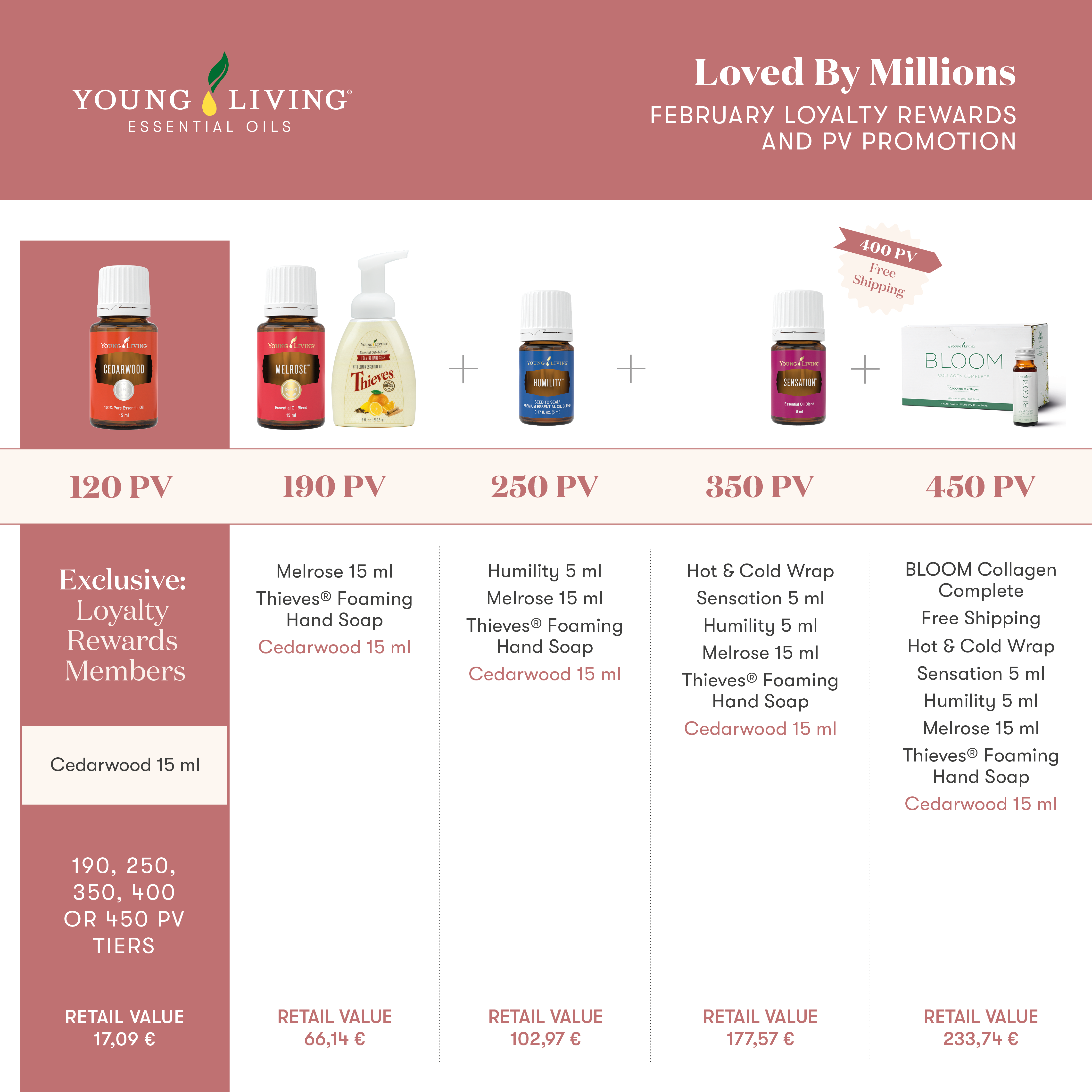 Monthly PV Promo Young Living Essential Oils