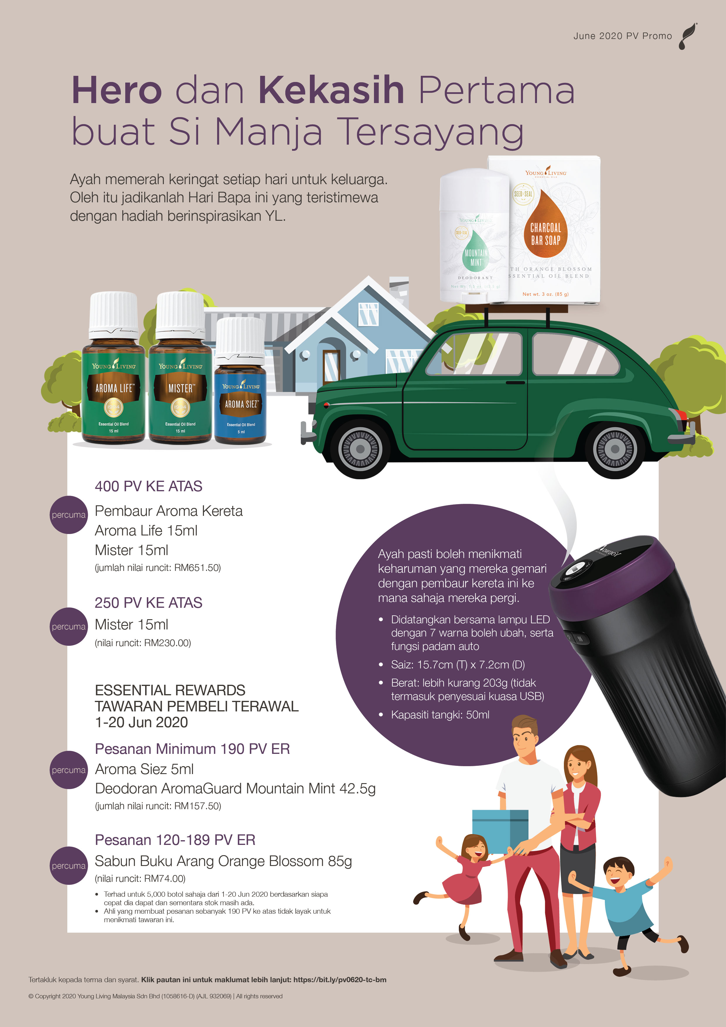 Young Living Malaysia Promotions Minyak Pati Young Living